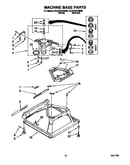 Machine base