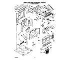Whirlpool ACE184XA0 airflow and control diagram