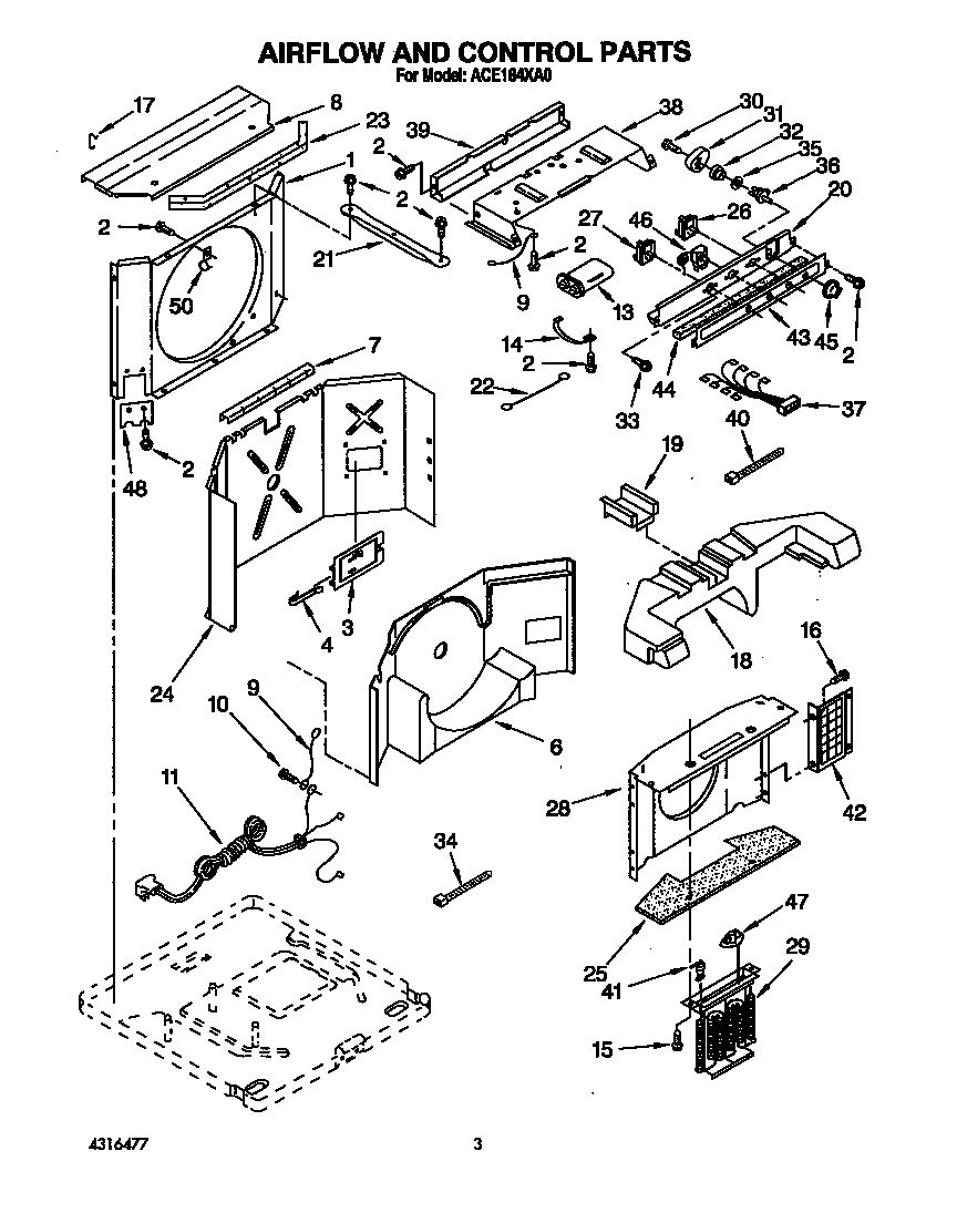 Airflow and control