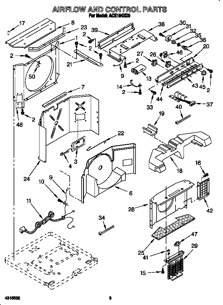 Airflow and control