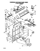 Controls and rear panel