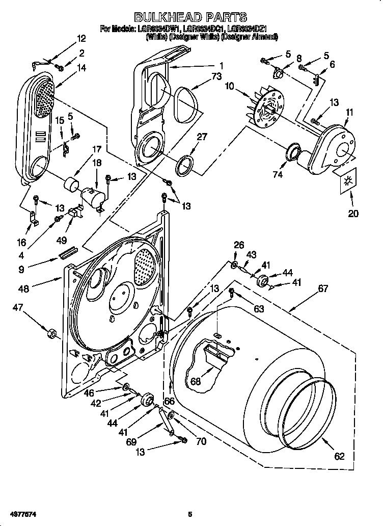 BULKHEAD