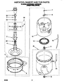 Agitator, basket and tub
