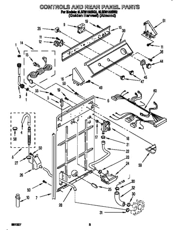 Controls and rear panel
