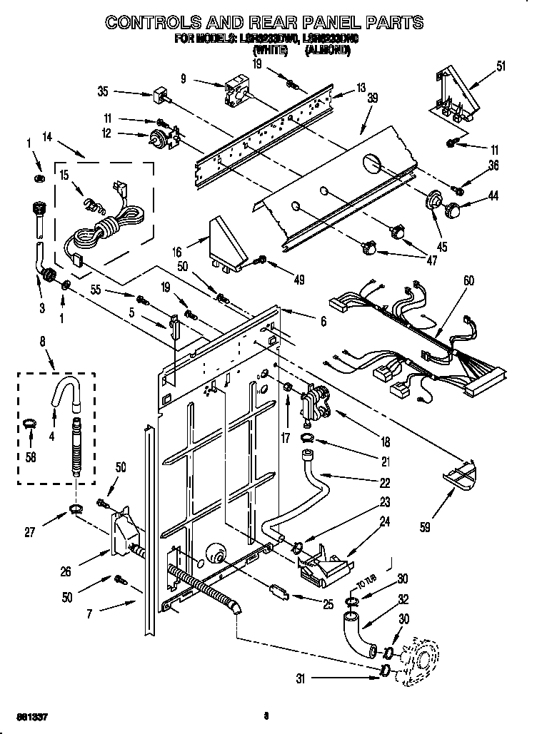 Controls and rear panel