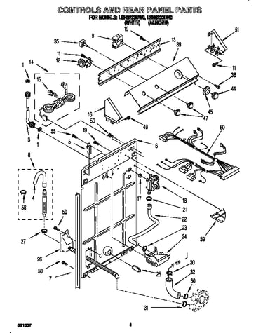 Controls and rear panel