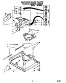 Machine base