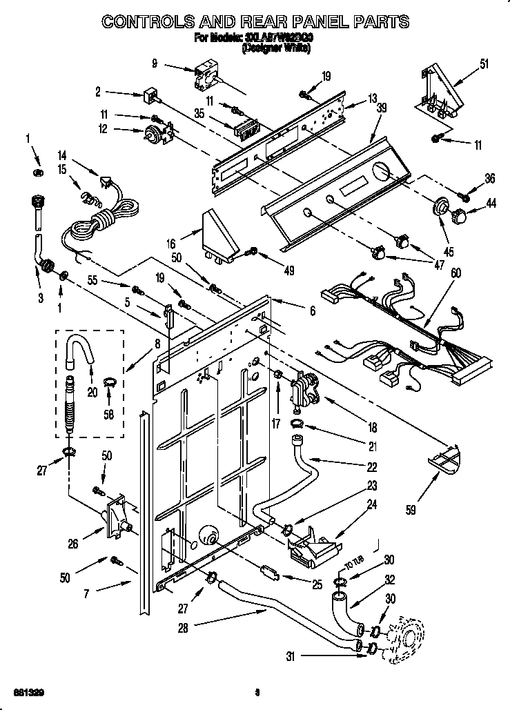 Controls and rear panel