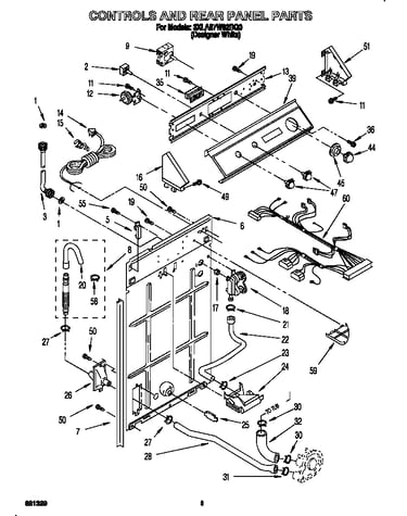 Controls and rear panel
