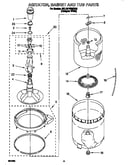 Agitator, basket and tub