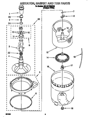 Agitator, basket and tub