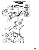 Machine base