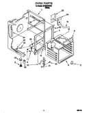 Oven