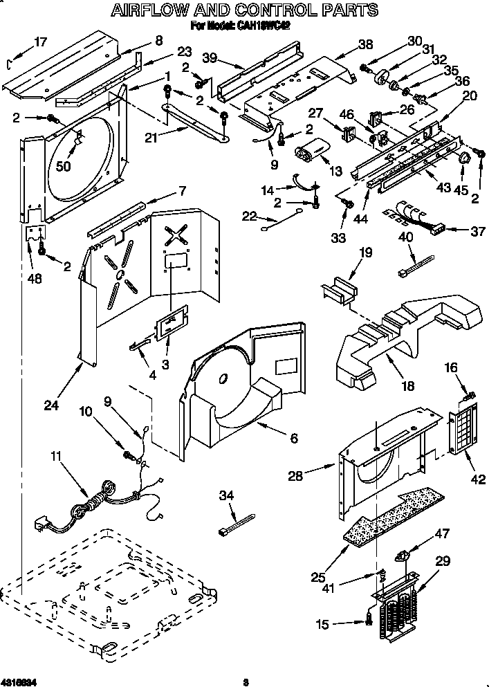 Airflow and control