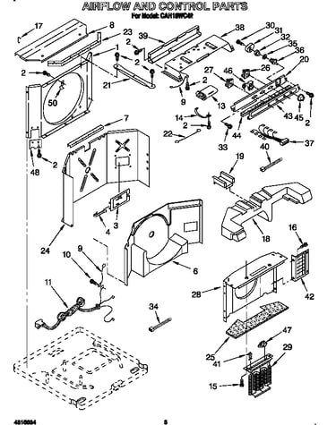 Airflow and control