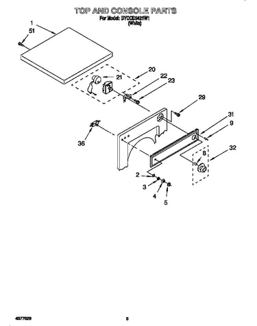 Top and console