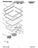 Cooktop