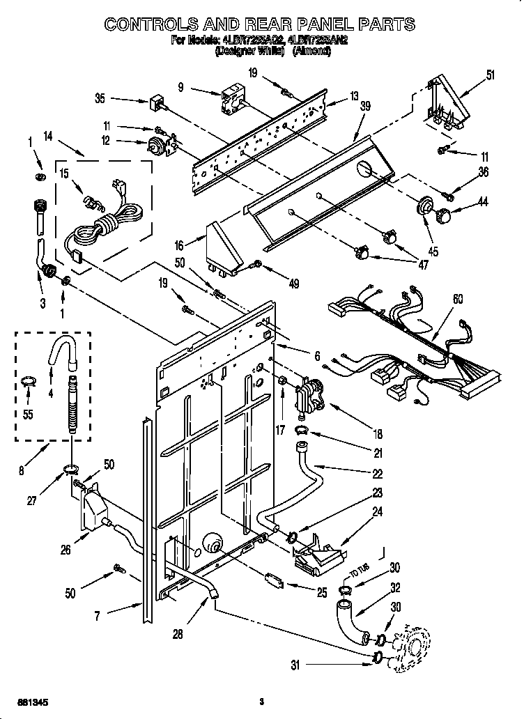 Controls and rear panel