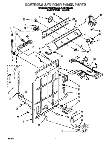 Controls and rear panel