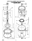 Agitator, basket and tub