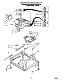 Machine base