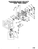 Magnetron and air flow