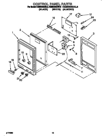 Control panel