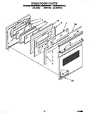 Oven door