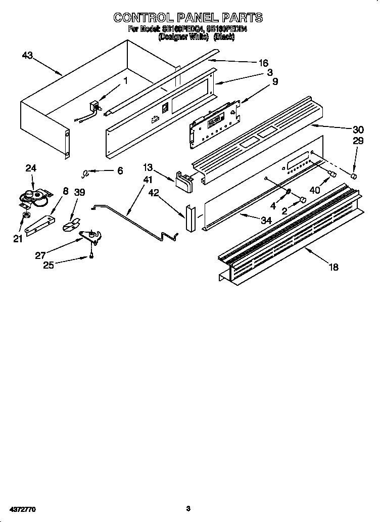 CONTROL PANEL