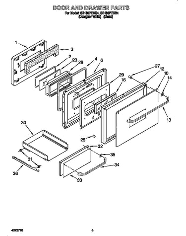 Door and drawer