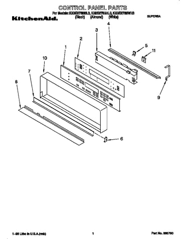 Control panel