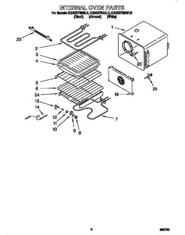Internal oven