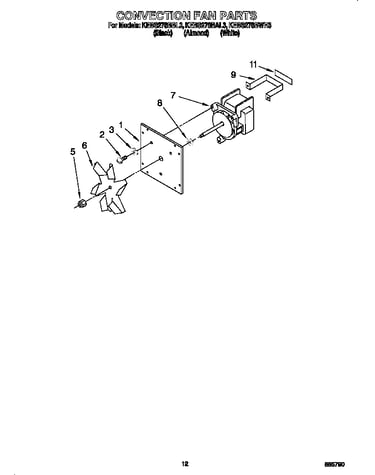 Convection fan