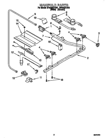 Manifold