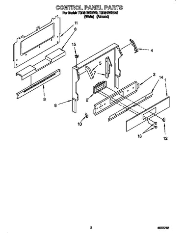 Control panel