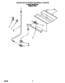 Broiler and oven burner