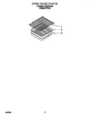 Oven rack