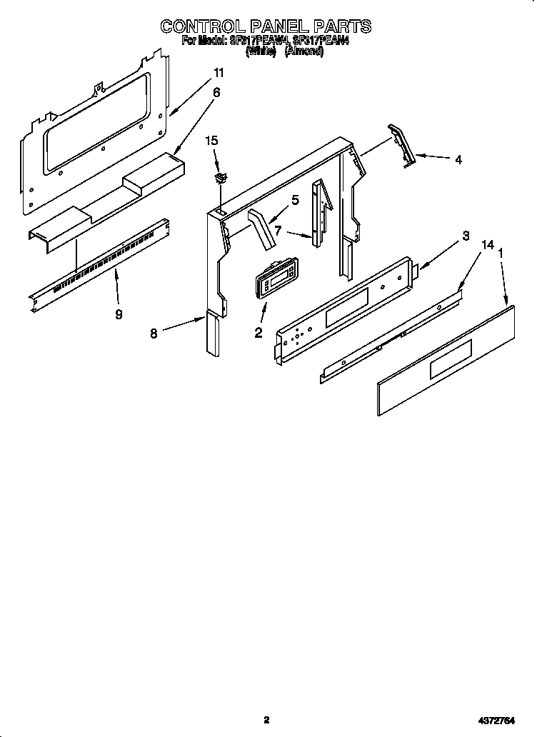 Control panel