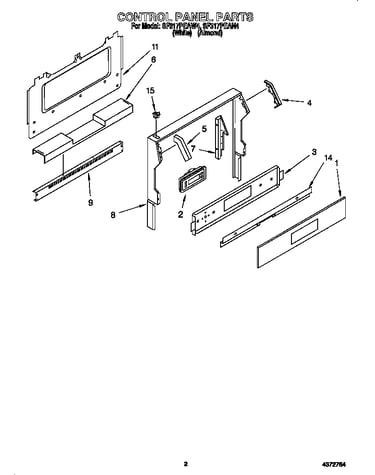 Control panel