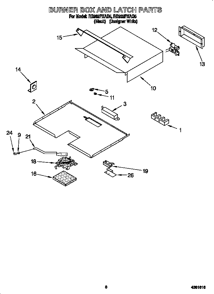 Burner box and latch