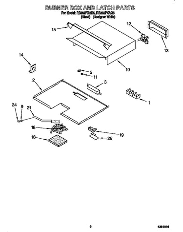 Burner box and latch