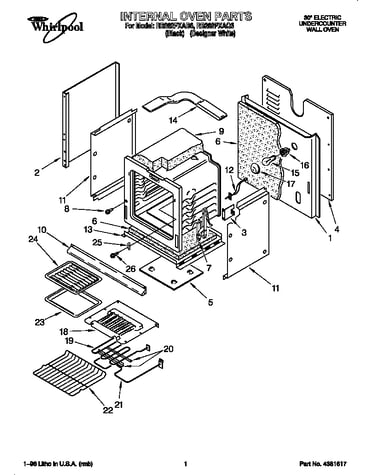 Internal oven