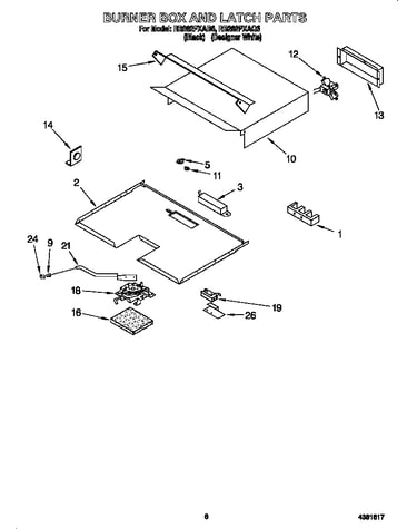Burner box and latch