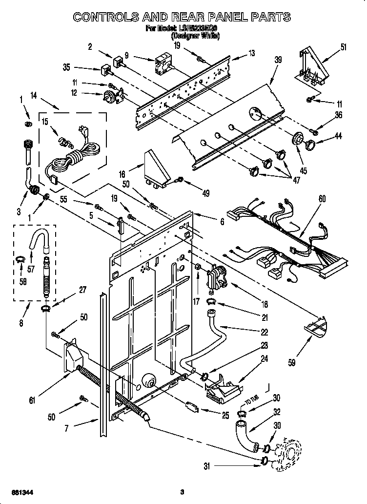Controls and rear panel