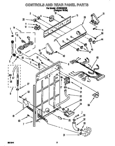 Controls and rear panel