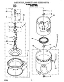 Agitator, basket and tub