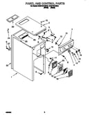 Panel and control