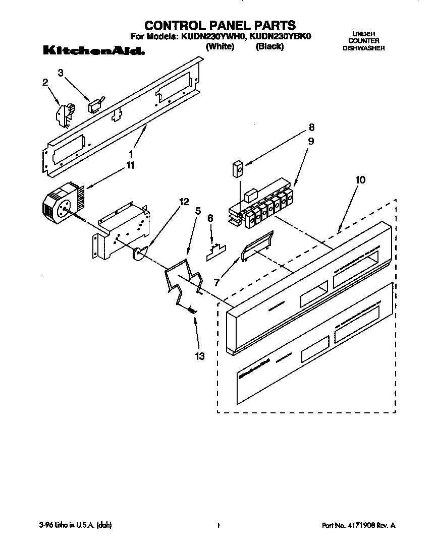 Control panel