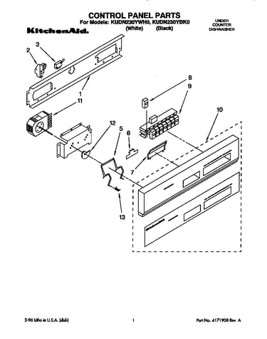 Control panel