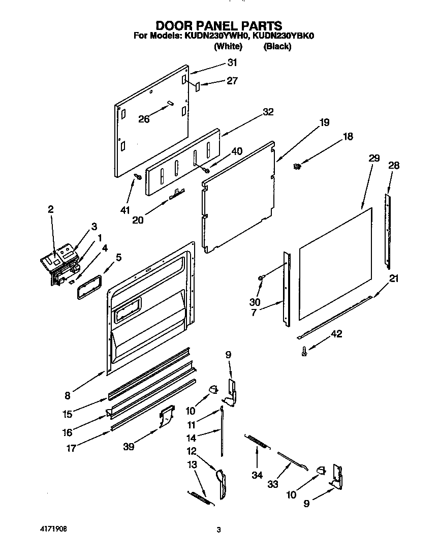 Door panel